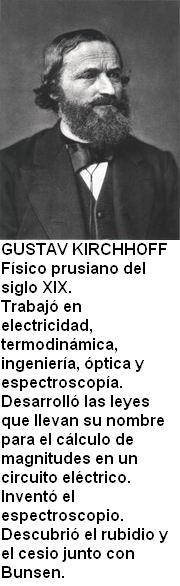 Kirchhoff.jpg