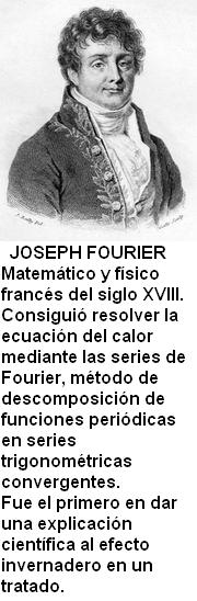 Fourier.jpg